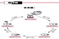 Can You Add Milk to Pour-Over Coffee? What's the Best Milk Ratio for Delicious Taste?