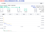 New Leader's First Day! Starbucks Begins Transformation!