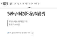 McDonald's to Sell Korean Business?! Handover Price高达 25 Billion!