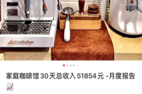 Home Coffee Cafés Earning 50k+ Monthly - Tempting! Are Home-Based Coffee Shops Legal?