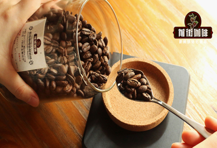 What is 