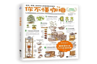 What are the best books for coffee beginners? Must-read book recommendations for coffee novices and coffee roasting!