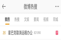 What are the working conditions and benefits at Starbucks? Starbucks cancelled remote work in 2023