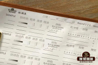 What Affects Coffee Cleanliness? What Are the COE Cupping Evaluation Items? Why is Brazil the World's Largest Coffee Producer?