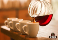 Macro Environmental Analysis of Coffee Development and Evolution - Future Development Trends of Yunnan Coffee Market