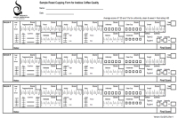 SCA Specialty Coffee Association Announces New Reforms for Coffee Flavor Wheel and Cupping Form!