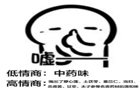 Where Did the Herbal Flavors of Indonesian Mandheling Coffee Go? How to Handle Off-Flavors When Brewing Pour-Over Mandheling Coffee