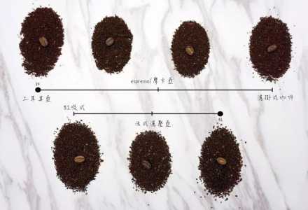 How to Brew Fine Coffee Powder? How to Brew Specialty Coffee Beans for Optimal Flavor?