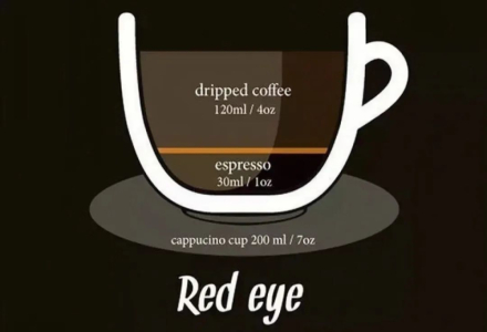 Extra Espresso, Extra Pour-Over: What is Red Eye Coffee? How to Make Black Eye Coffee? How Does It Differ from Americano?