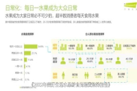 Heytea and Nayuki's Holiday Sales Increase by Nearly 500%?!