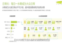 Heytea and Nayuki's Holiday Sales Increase by Nearly 500%?!