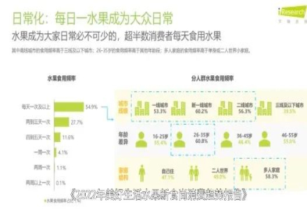 Heytea and Nayuki's Holiday Sales Increase by Nearly 500%?!