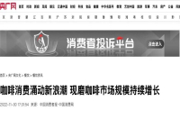 Market Heats Up! Fresh-Ground Coffee Market Enters the Fast Lane