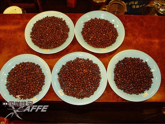 Comparison of five different countries' peaberries