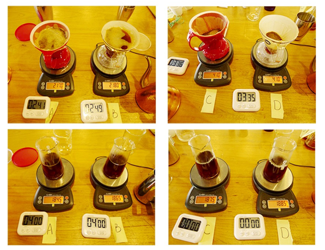 The Impact of Blooming and Its Duration on Coffee Brewing (Part 1)