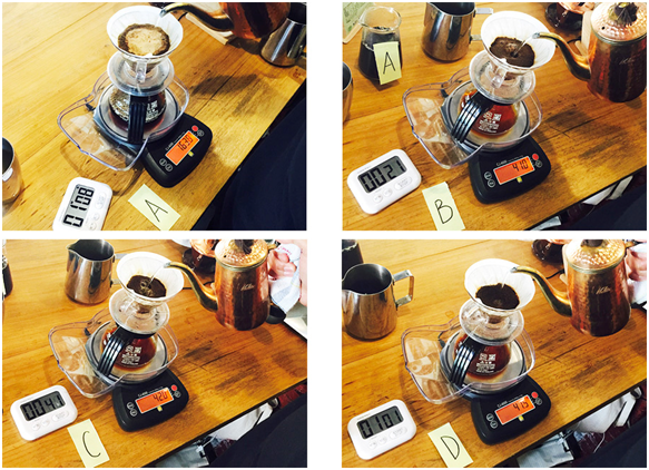 The Impact of Blooming and Its Duration on Pour-Over Coffee (Part 2)