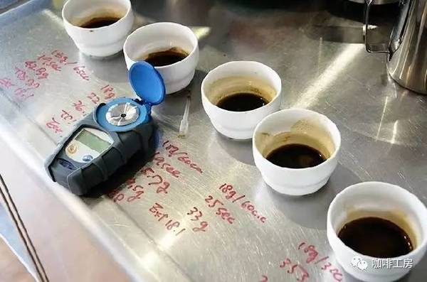 Coffee tasting process