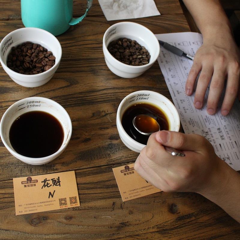 Cupping evaluation scores