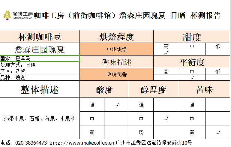 Coffee cupping session