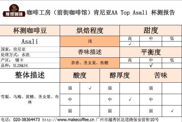 Roasted Kenyan AA coffee beans