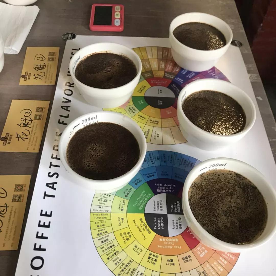 Coffee grinding for cupping