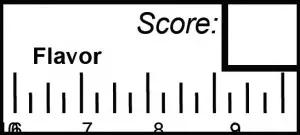 Coffee flavor evaluation