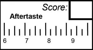Coffee aftertaste evaluation