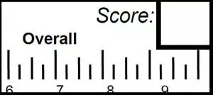 Coffee sweetness evaluation