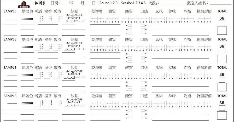Cup of Excellence ceremony