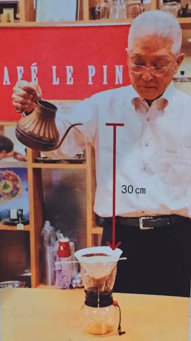 Matsuya-style pour setup