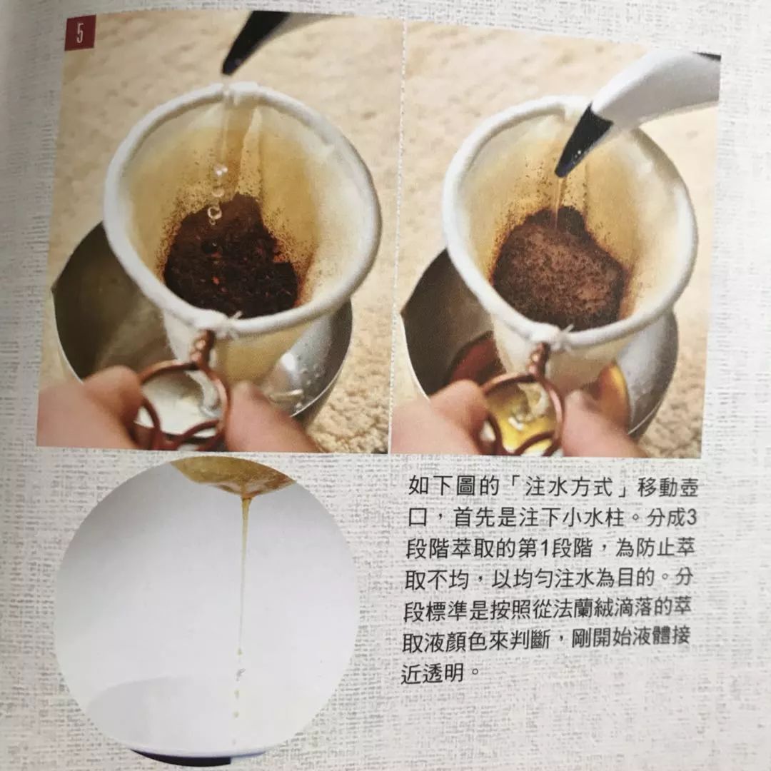 Zigzag pour water movement pattern