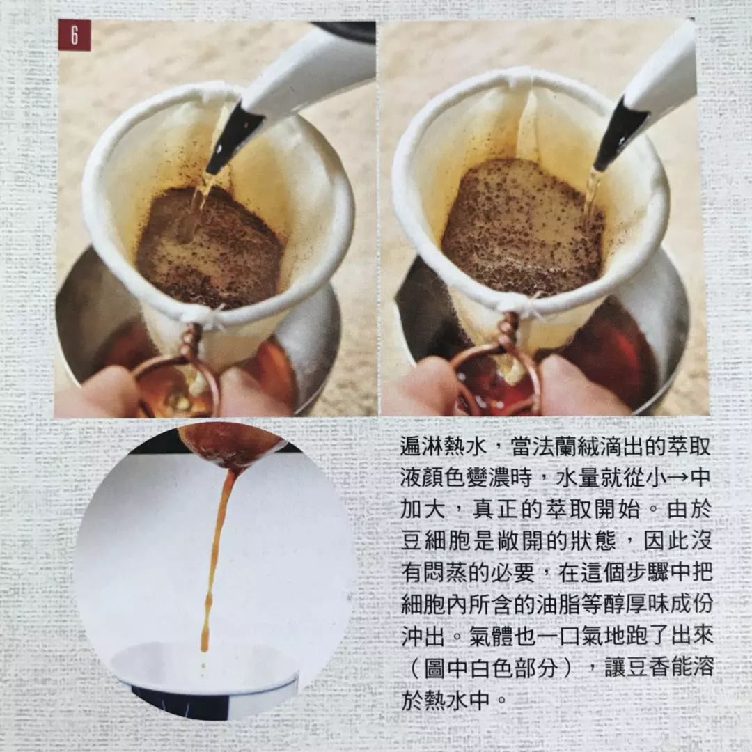 Zigzag pour detailed technique