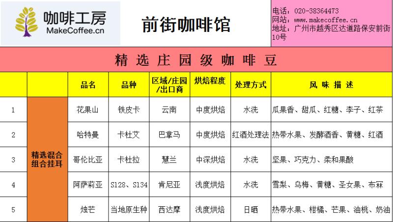 FrontStreet Coffee's Selected Five-Region Mixed Drip Coffee Details