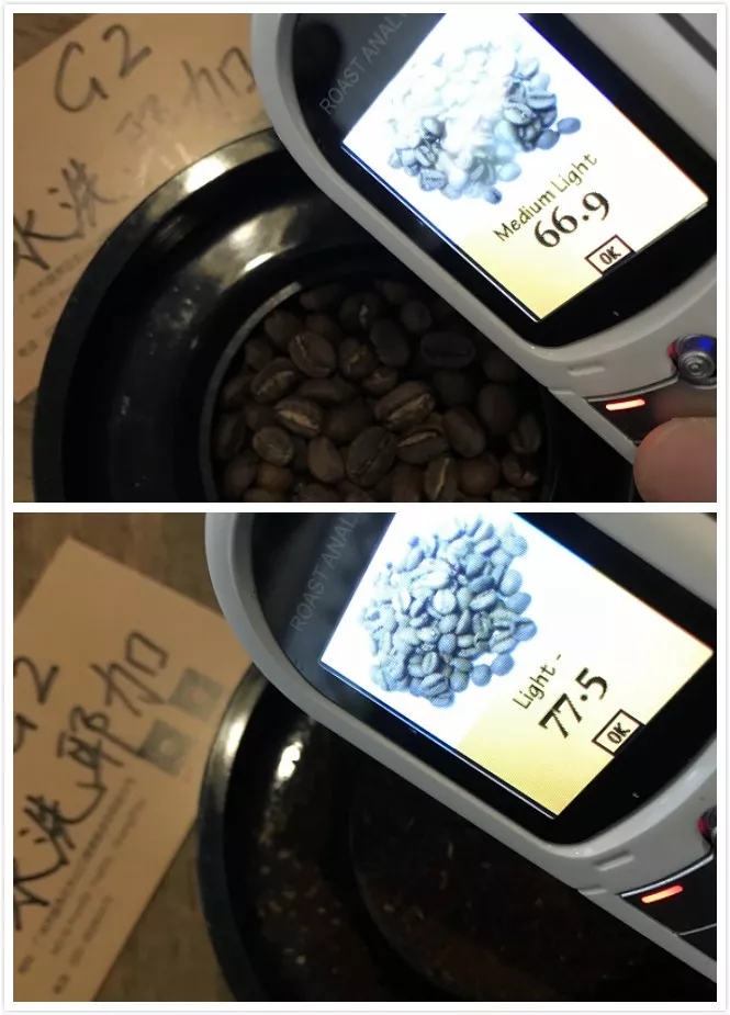 Agrton color measurement