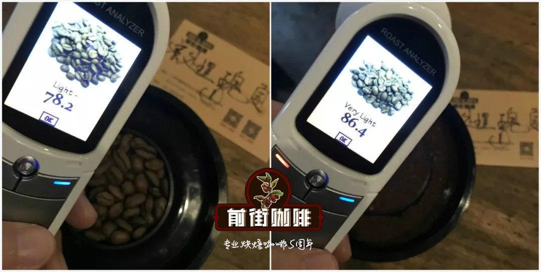 Agtron Readings Curve One