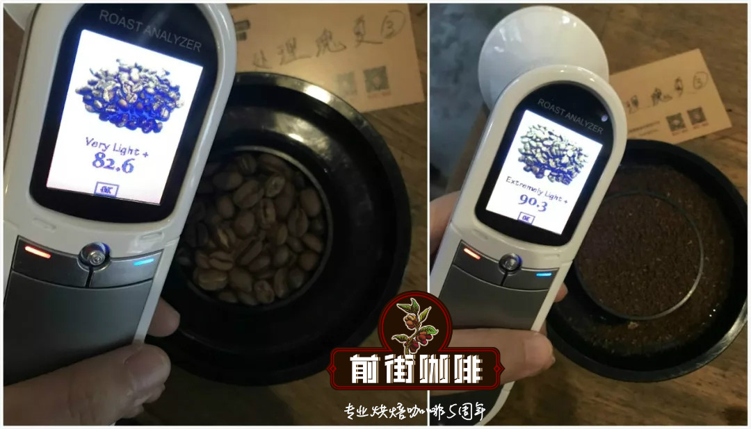 Agtron Readings Curve Three