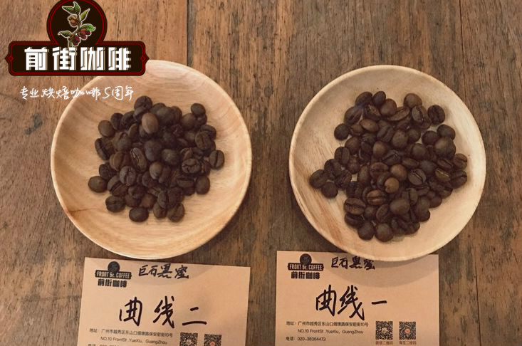 Coffee tasting results