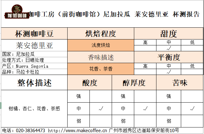 FrontStreet Coffee's cupping notes