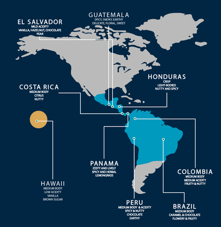 Map of Latin American coffee regions