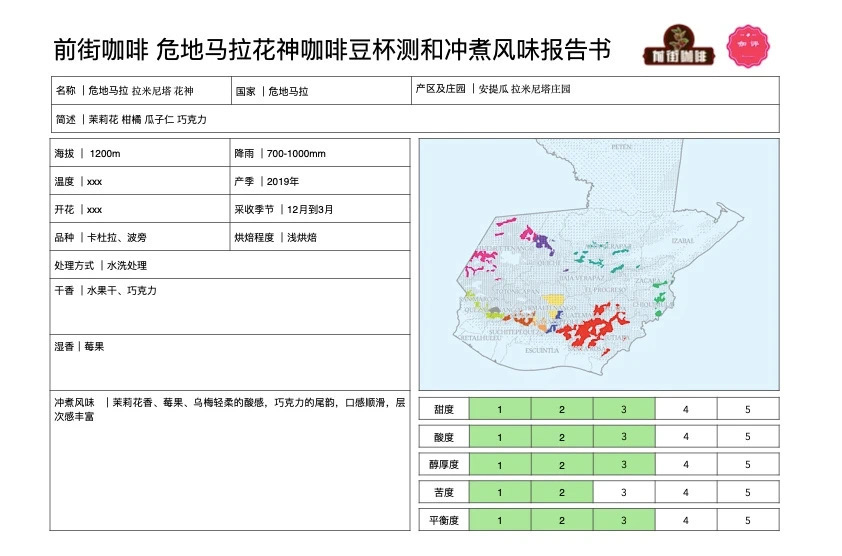 Coffee brewing setup