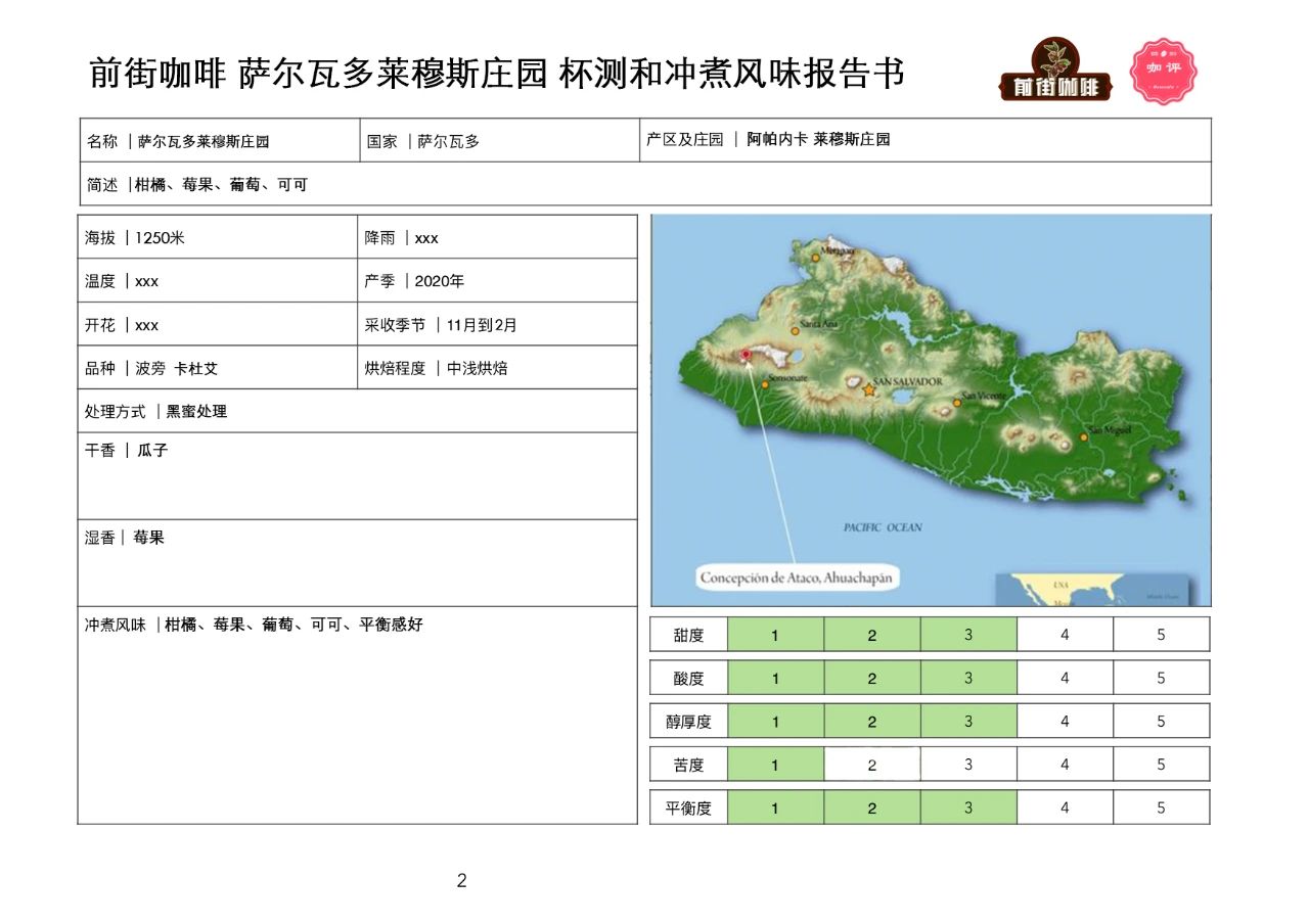 Coffee cupping session at FrontStreet Coffee