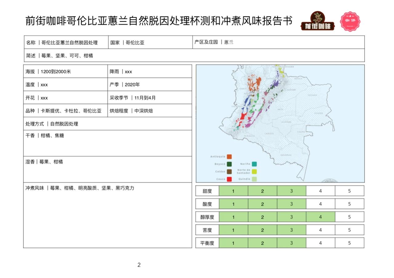 FrontStreet Coffee Cupping Session