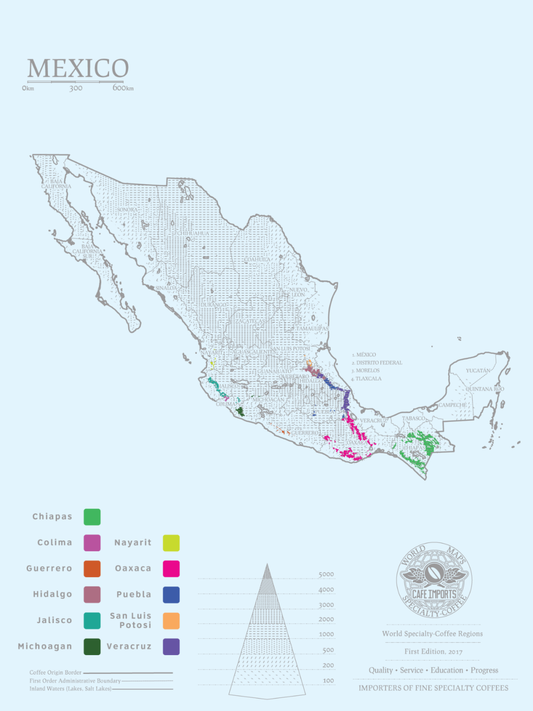 Mexican coffee geography and growing regions