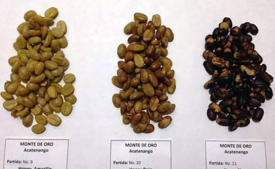 Honey processing grades