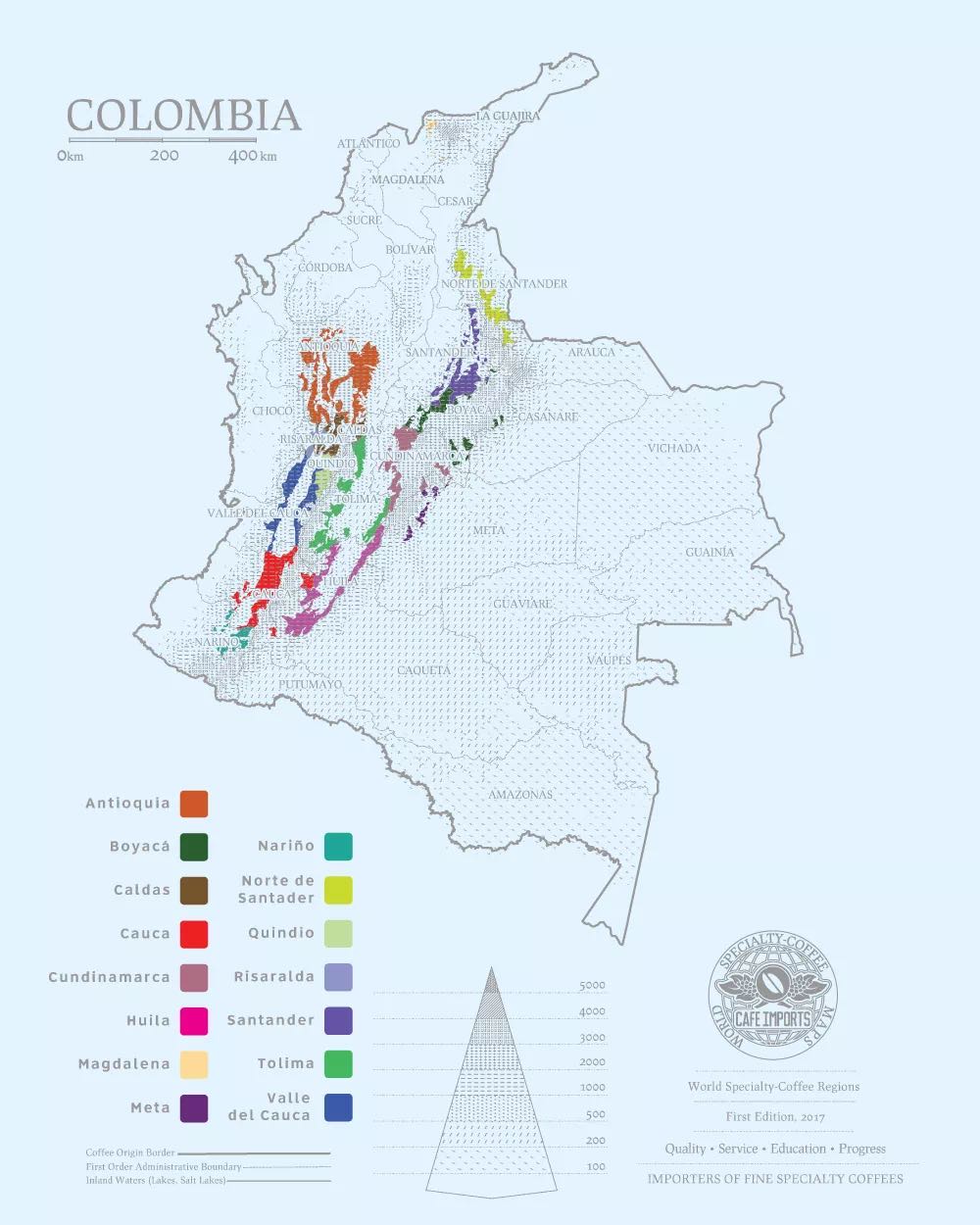 Colombian coffee cultivation