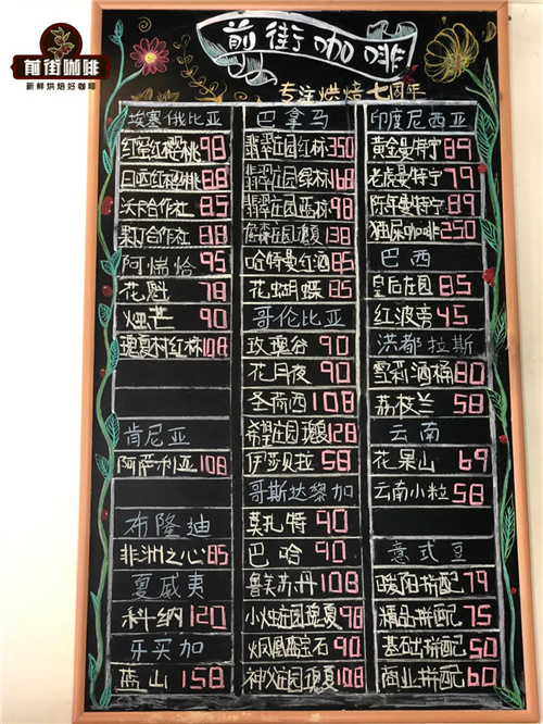 Coffee processing methods overview