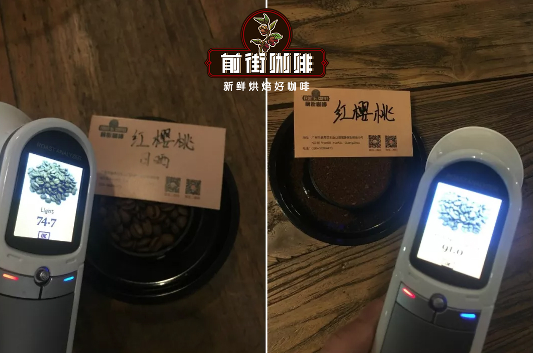 Roast Color Analysis Red Cherry