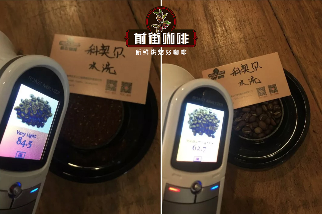 Roast Color Analysis Kochere