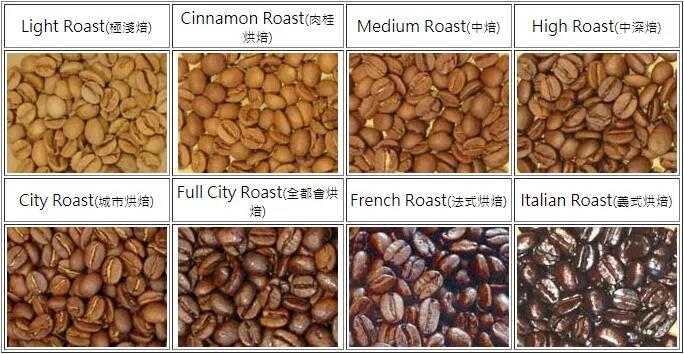 Medium roast coffee beans and brewing equipment
