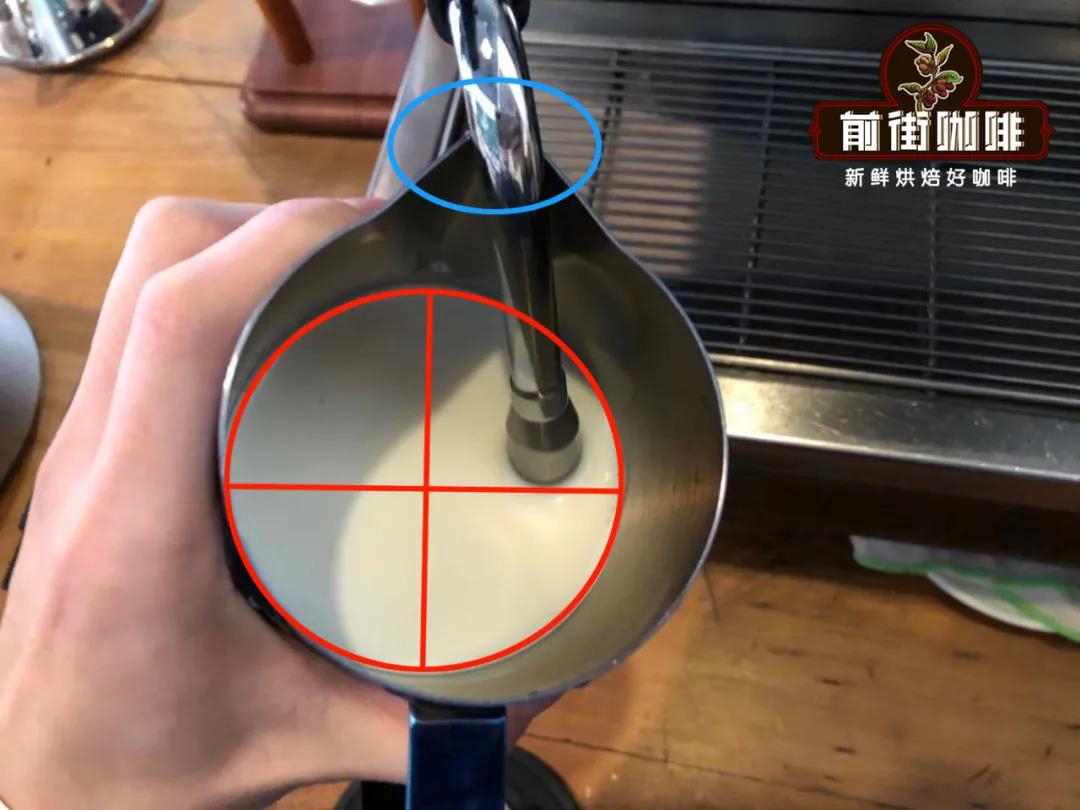 Steam wand positioning